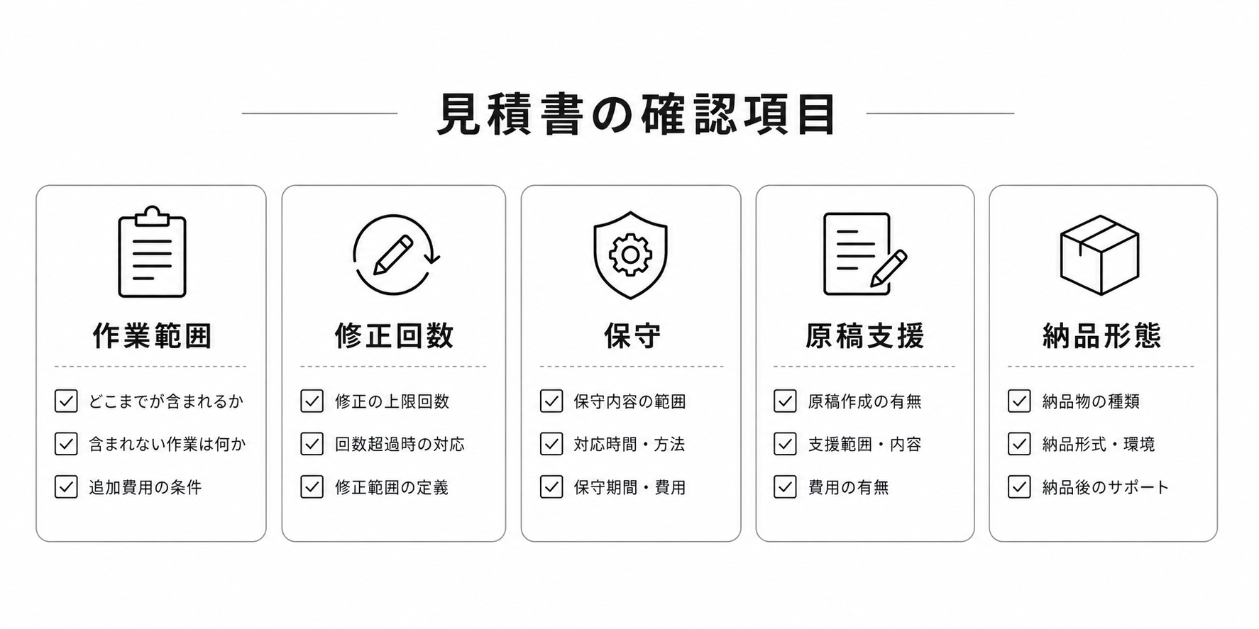 見積書で確認したいチェック項目