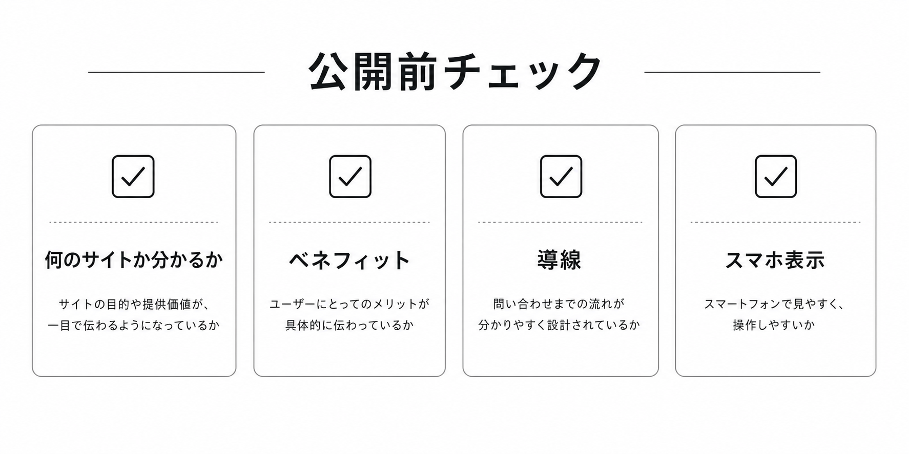 初心者が公開前に確認したいポイント