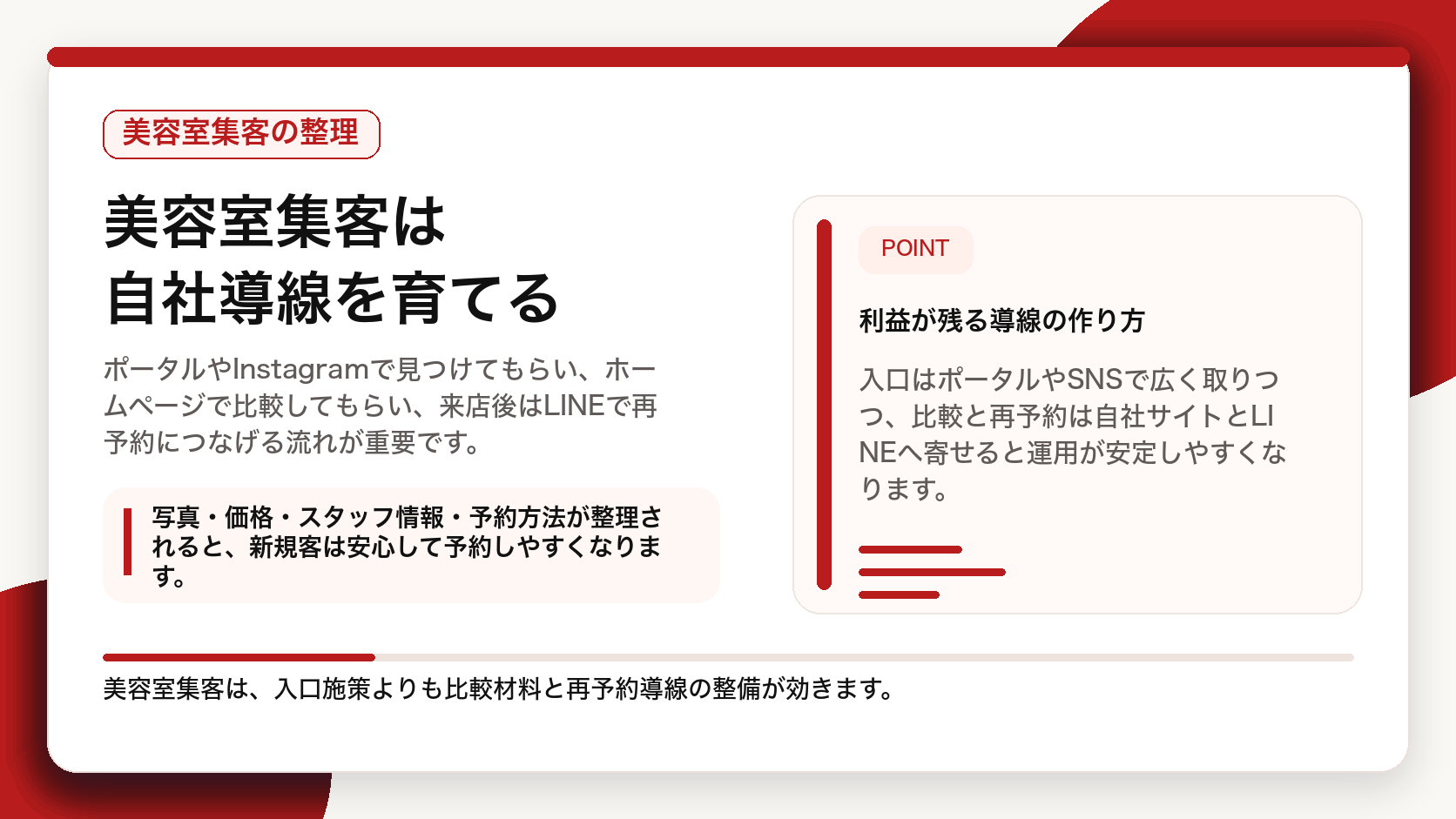 美容室集客でスタイル事例、スタッフ、価格、予約、再来店をつなげる導線図